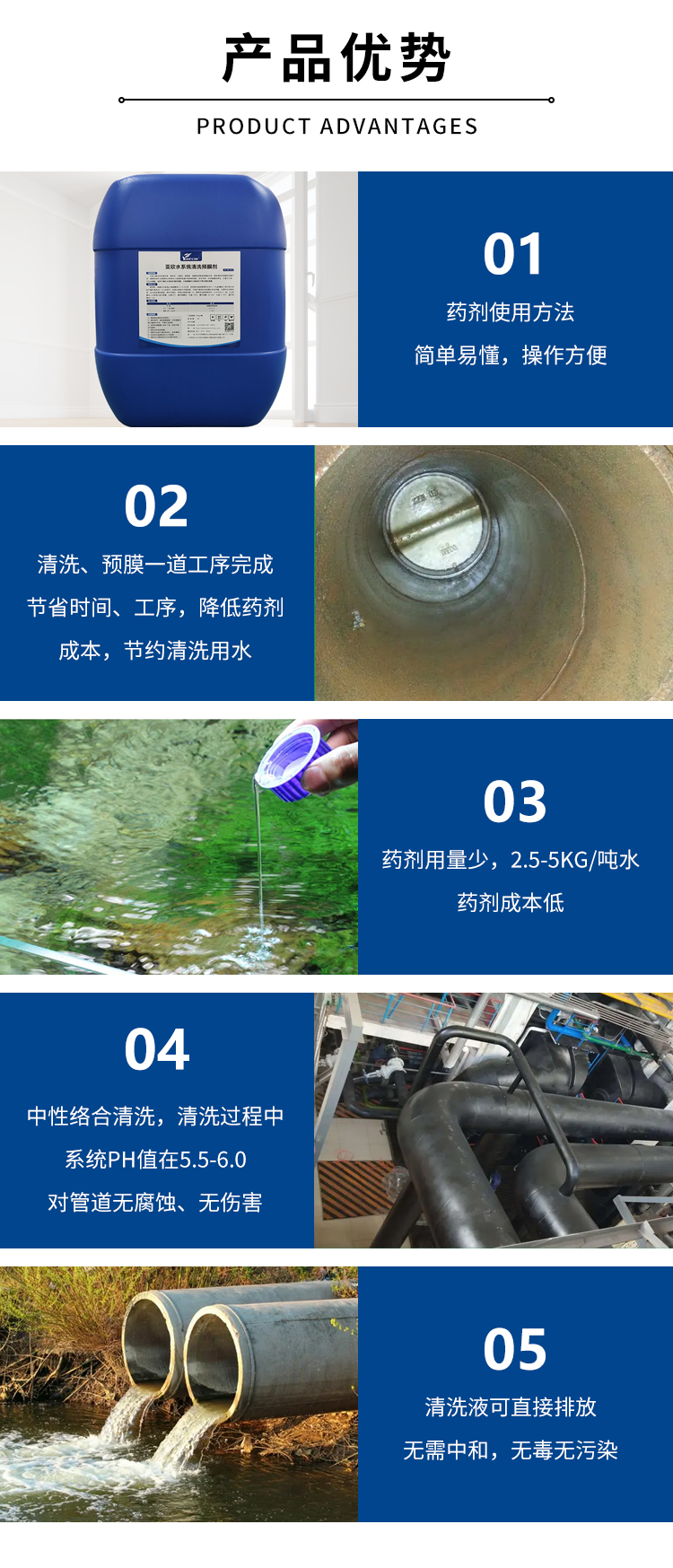 亚欣水系统清洗预膜剂_06.jpg